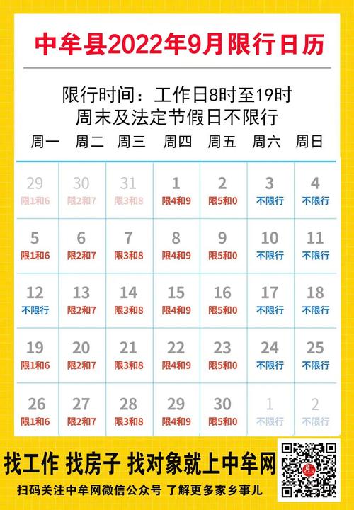中牟今天限号吗(中牟今天限几号车牌号)-第5张图片 中牟今天限号吗(中牟今天限几号车牌号)-第5张图片