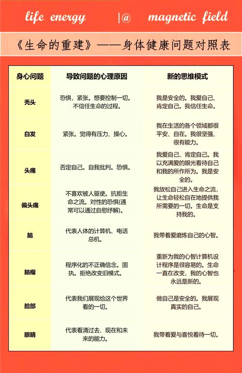 疫情的变化-疫情变化折线统计图-第2张图片