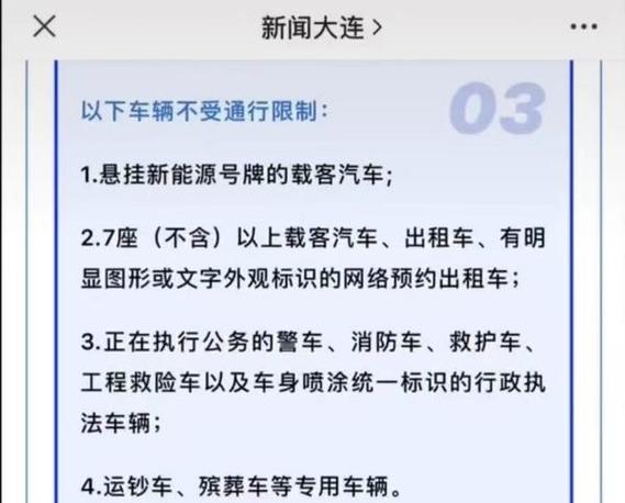 大连东快路限号时间表/大连东快路限号时间表查询