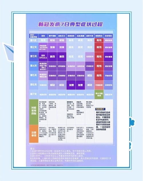 新冠疫情时间(中国解除新冠疫情时间)-第2张图片
