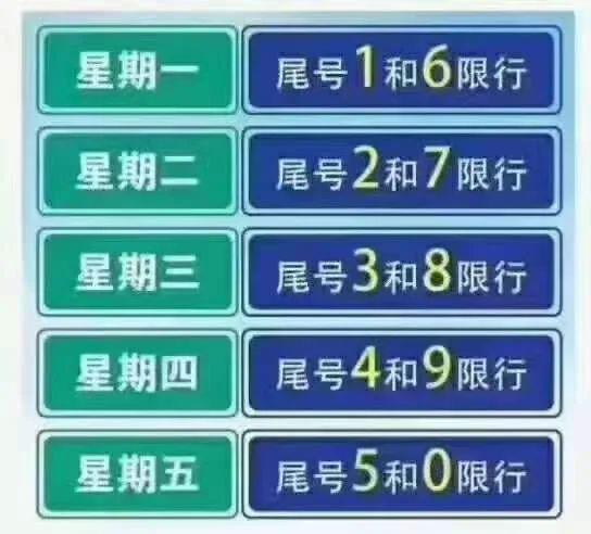 铜川限号吗(铜川限号吗今天)