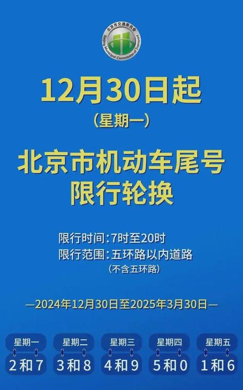 北京天津限号/北京天津限号外地车辆吗-第1张图片 北京天津限号/北京天津限号外地车辆吗-第1张图片