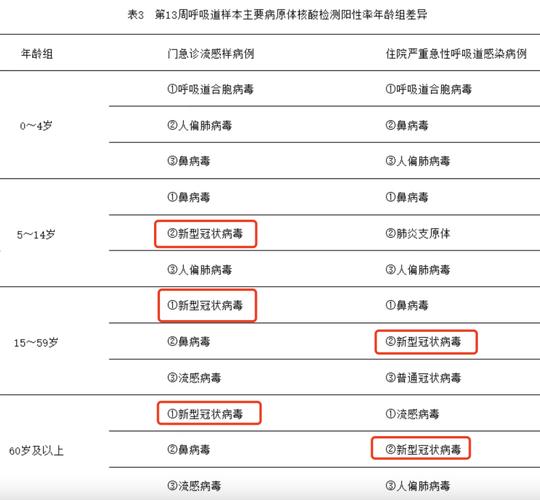 天津疫情最新消息,天津疫情最新消息今天新增-第2张图片 天津疫情最新消息,天津疫情最新消息今天新增-第2张图片