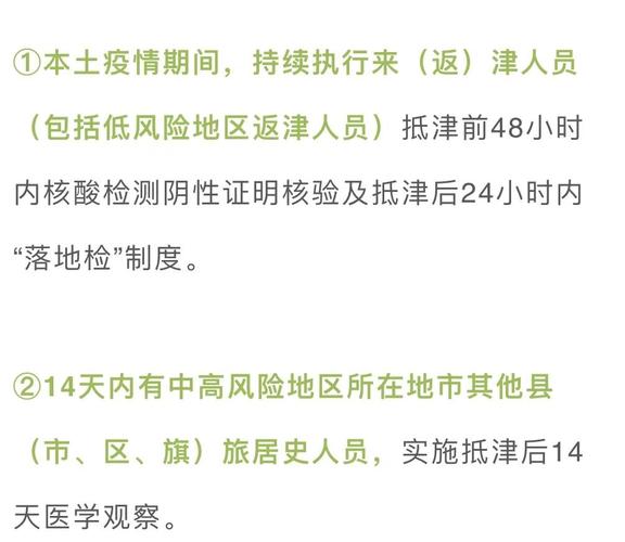 天津疫情最新消息,天津疫情最新消息今天新增-第4张图片 天津疫情最新消息,天津疫情最新消息今天新增-第4张图片