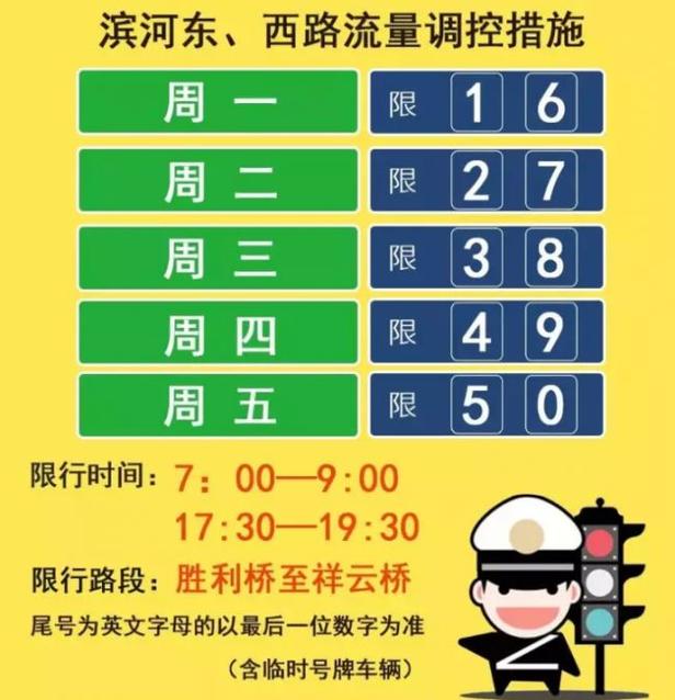 限号晚上几点解除(西安限号晚上几点解除)-第6张图片