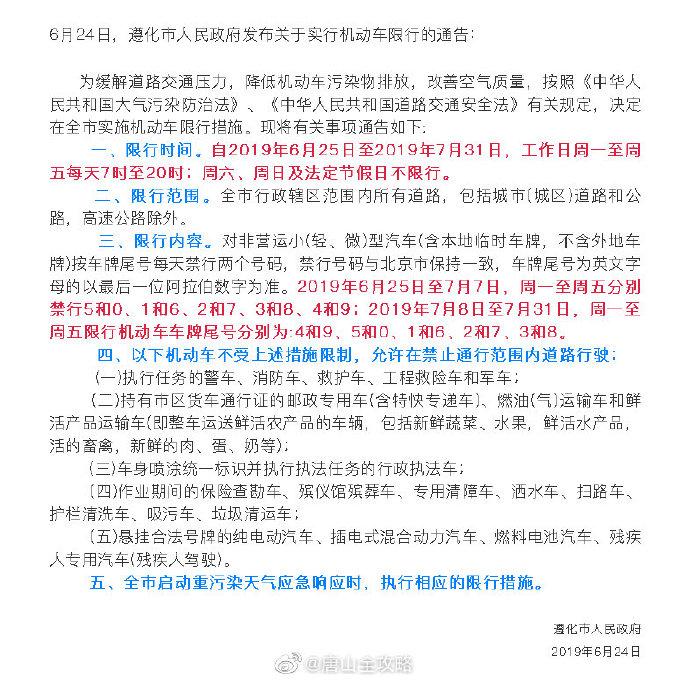 今天遵化限号多少(今天遵化限号的尾号是)-第4张图片 今天遵化限号多少(今天遵化限号的尾号是)-第4张图片