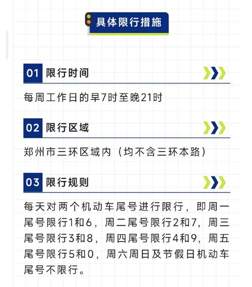 郑州国庆节限号-国庆节后郑州限号-第8张图片