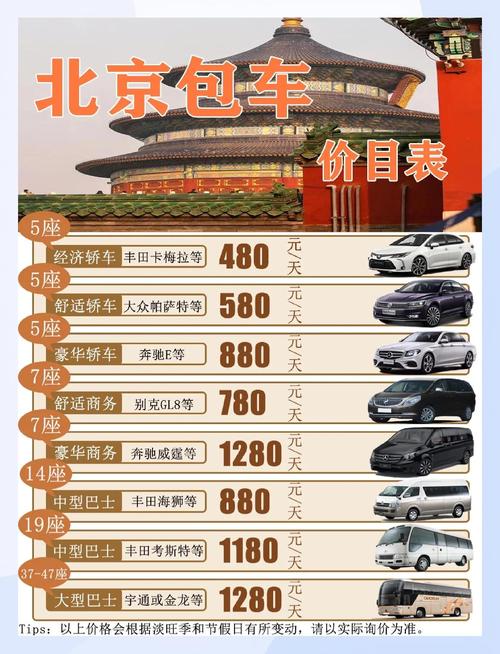 租的车限号吗，租的车限行被拍到-第7张图片