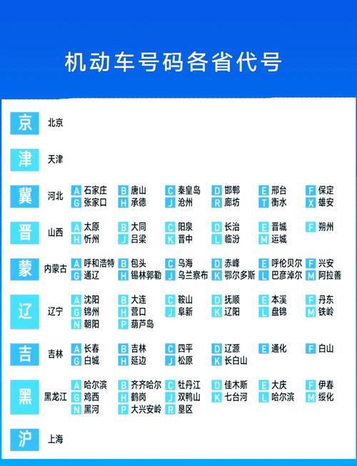 【雅安限号吗,雅安限号2021最新限号时间】-第2张图片