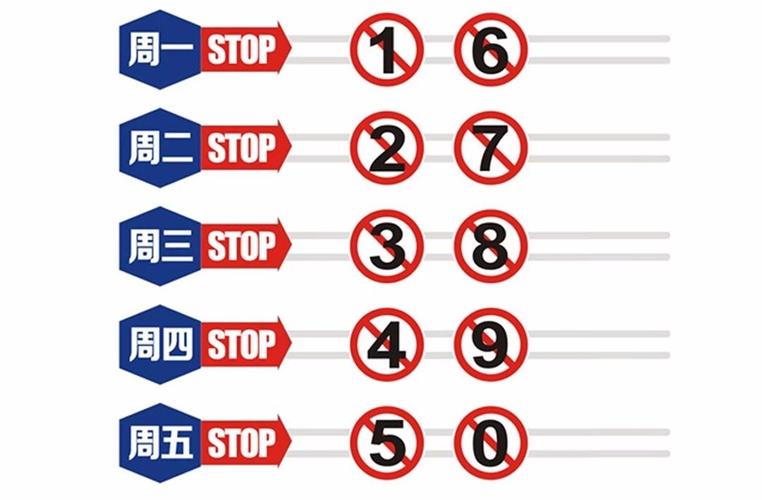 范县限号/范县限号是多少
