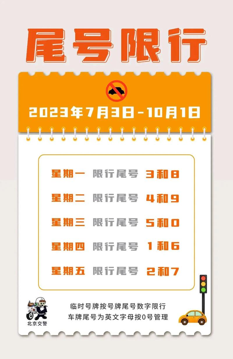 西安户县限号吗-户县限号范围-第4张图片 西安户县限号吗-户县限号范围-第4张图片