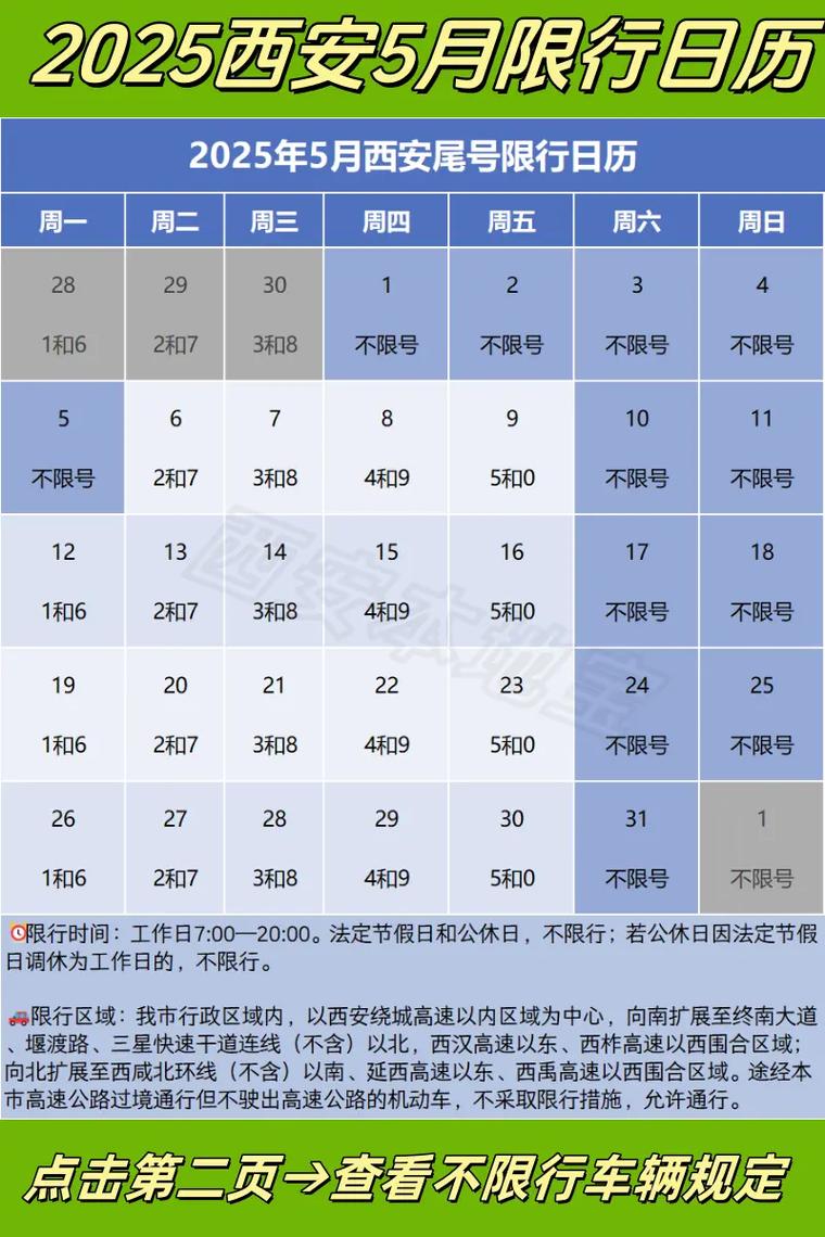 【西安尾号限行查询,西安限行车尾号】-第3张图片