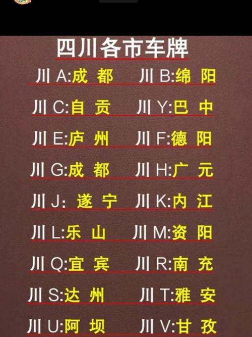 云南限号，云南限号2024年最新限号时间表-第3张图片