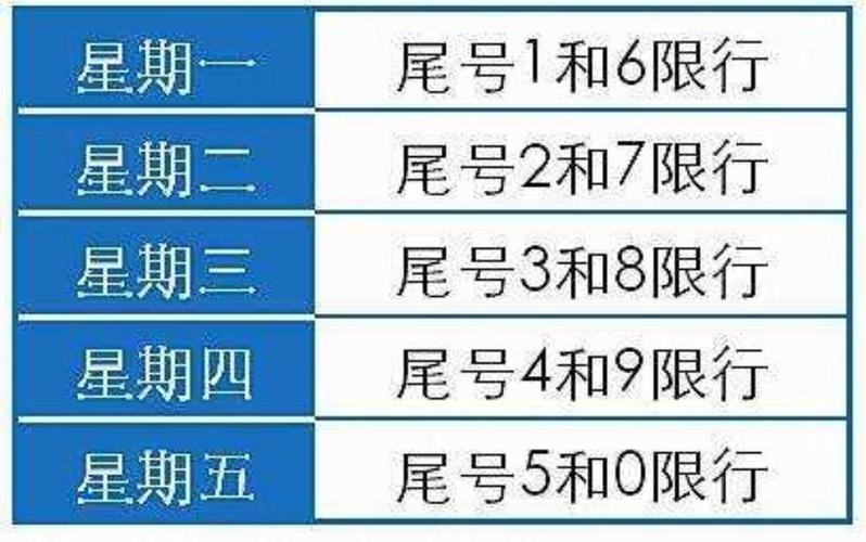 天津外环辅路限号吗，天津外环辅路外地车能走吗-第6张图片