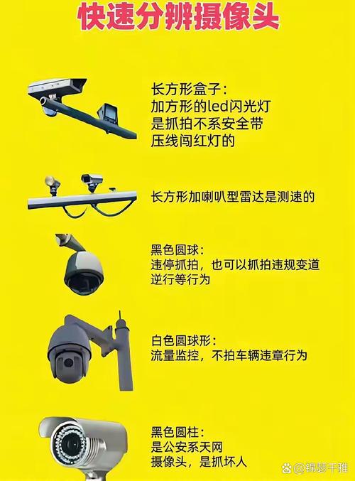 郑州限号摄像头-郑州限行区域摄像头-第2张图片
