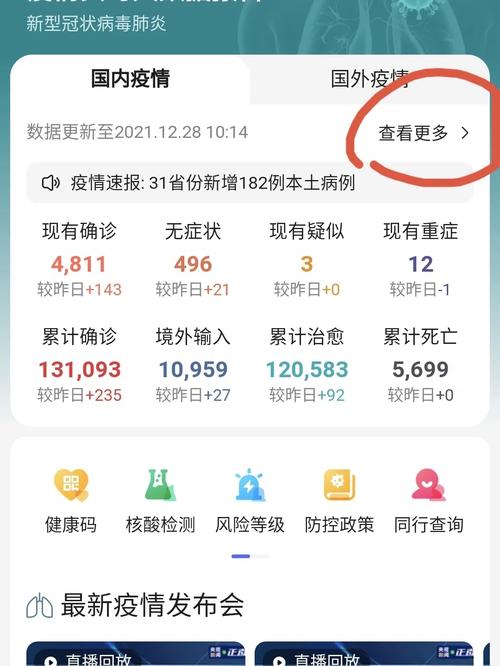 疫情最新消息/疫情最新消息今天-第3张图片