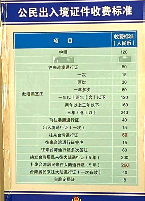 津南区限号吗-天津津南区限号区域-第2张图片