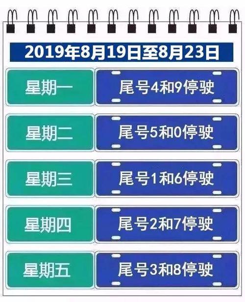 玉田县限号查询-玉田县限号查询最新消息-第4张图片