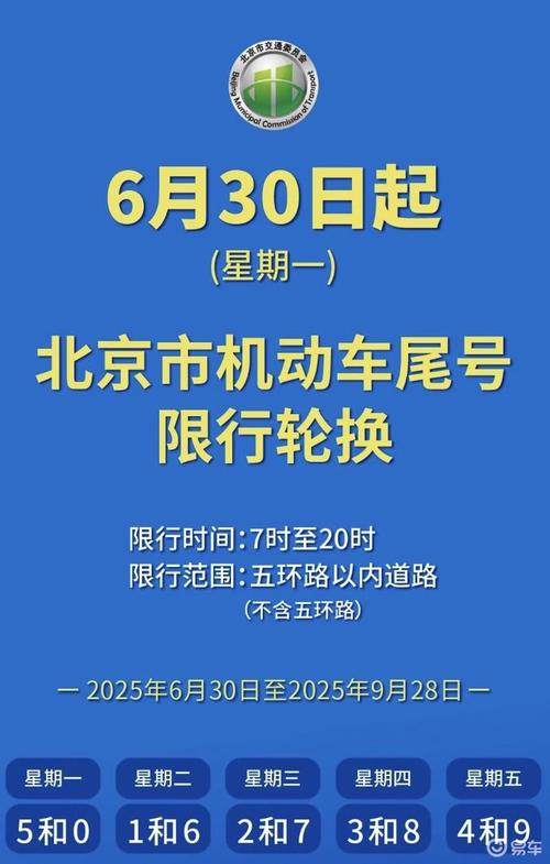 尾号限行轮换-尾号限行轮换时间