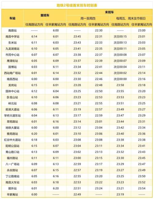 南昌牌照限号规定-2021年南昌市车牌限号吗-第5张图片 南昌牌照限号规定-2021年南昌市车牌限号吗-第5张图片