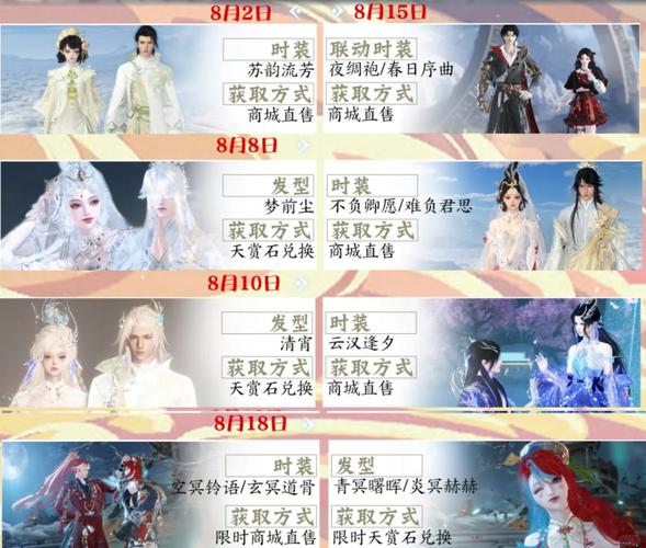 逆水寒限号测试版/逆水寒估号标准-第8张图片