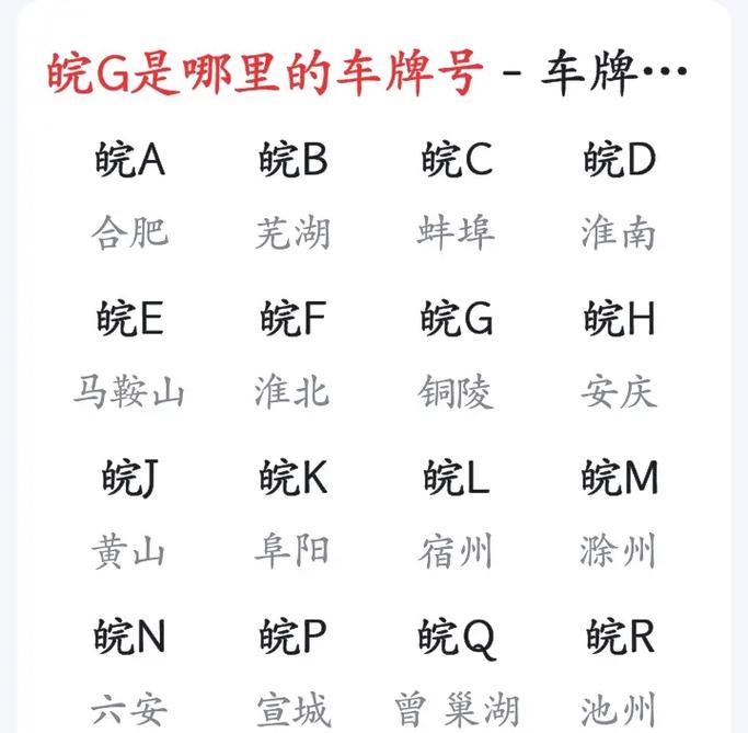 【淮南高考车辆限号,安徽淮南高考限号】-第5张图片