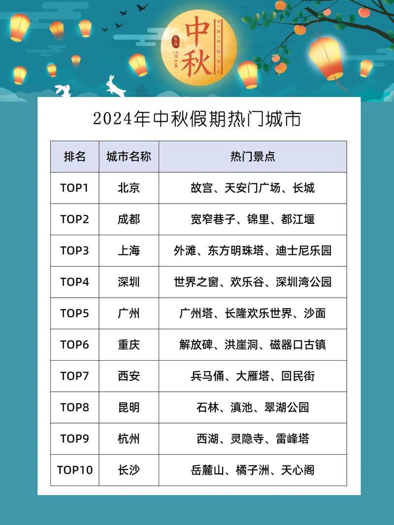 【定州限号查询最新消息,定州限号通知最新通知】-第8张图片