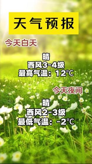 微信天气预报和限号-微信明天天气-第6张图片 微信天气预报和限号-微信明天天气-第6张图片