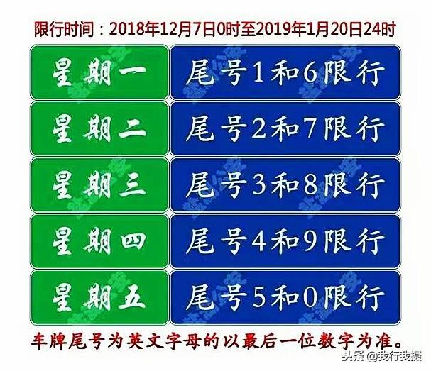 2017临汾限号最新消息-2019临汾限行区域明细图-第6张图片 2017临汾限号最新消息-2019临汾限行区域明细图-第6张图片