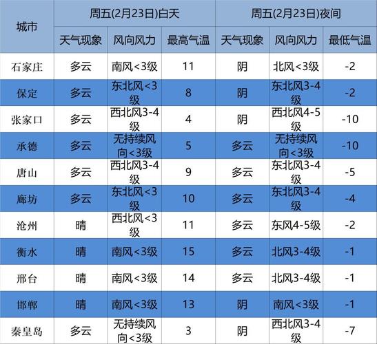 今天徐水限什么号(徐水今曰限什么号)