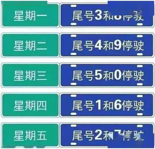 今天徐水限什么号(徐水今曰限什么号)-第4张图片