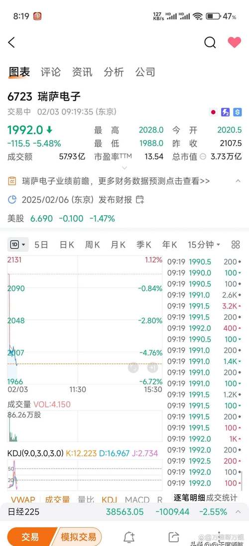韩国疫情-韩国疫情灾难金-第2张图片 韩国疫情-韩国疫情灾难金-第2张图片
