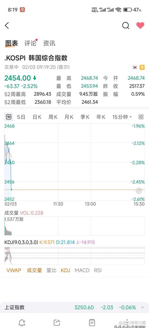 韩国疫情-韩国疫情灾难金-第3张图片 韩国疫情-韩国疫情灾难金-第3张图片
