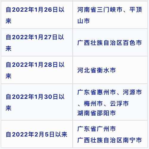 广西疫情-广西疫情感染人数-第8张图片 广西疫情-广西疫情感染人数-第8张图片