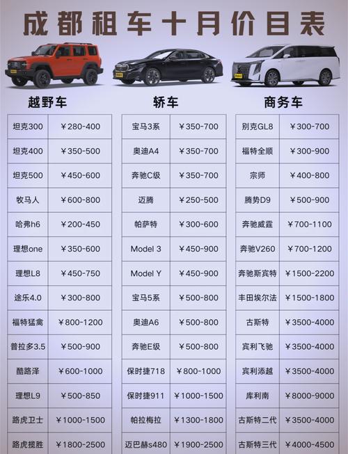 一嗨租车限号-一嗨租车限号怎么处理