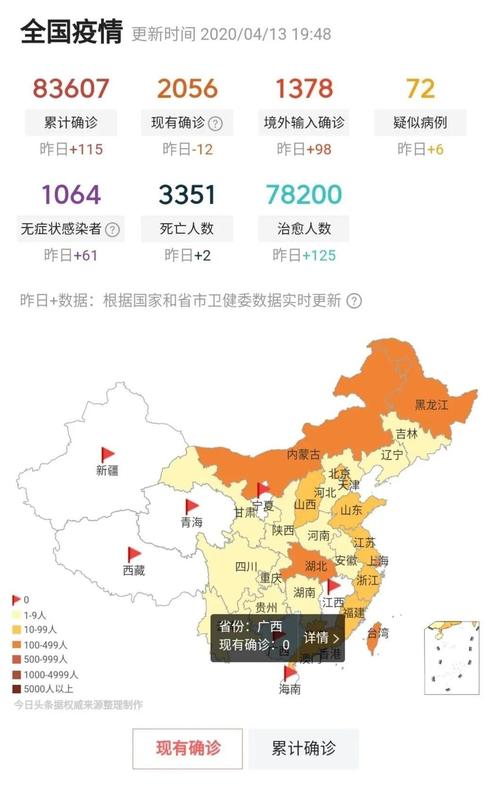 国内疫情最新消息(国内疫情最新消息今天)-第5张图片 国内疫情最新消息(国内疫情最新消息今天)-第5张图片