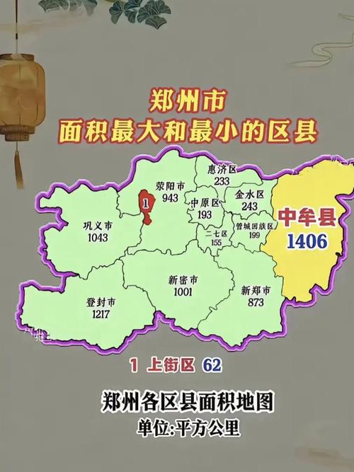 【郑东新区限号吗,郑东新区限行区域】
