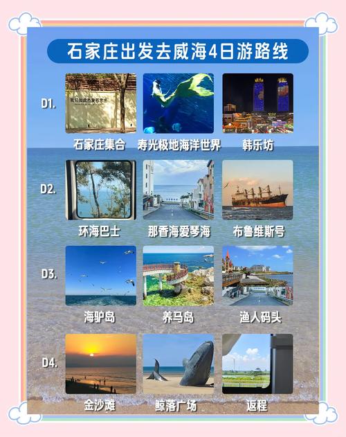 威海限号，威海限号出行通知2019