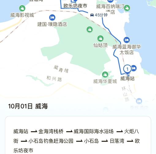 威海限号,威海限号出行通知2019-第2张图片 威海限号,威海限号出行通知2019-第2张图片