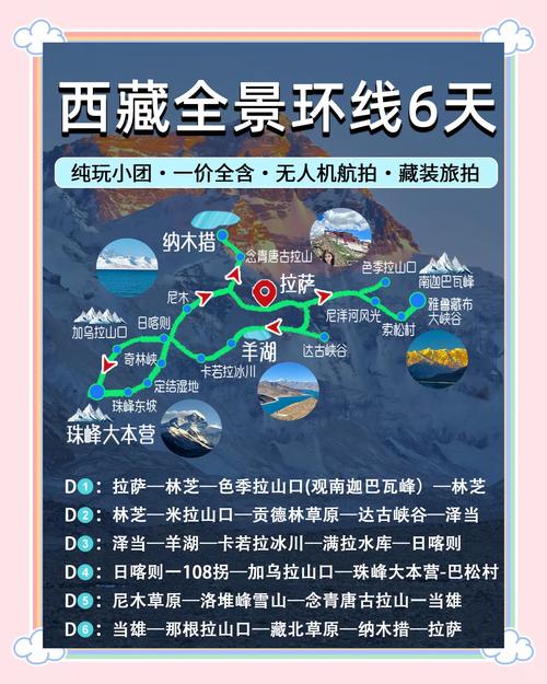 拉萨限号,拉萨车辆限行-第8张图片 拉萨限号,拉萨车辆限行-第8张图片