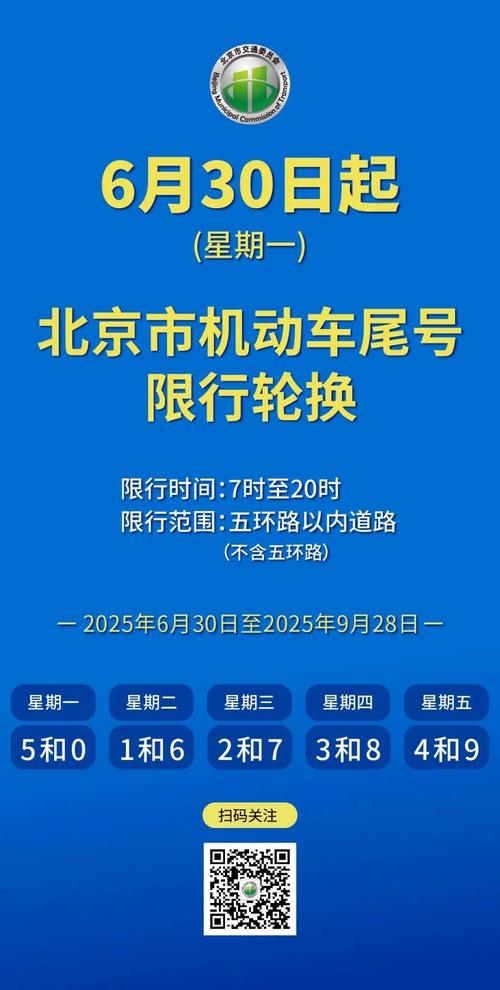 北京6月限号查询/北京6月限号查询一览表-第8张图片