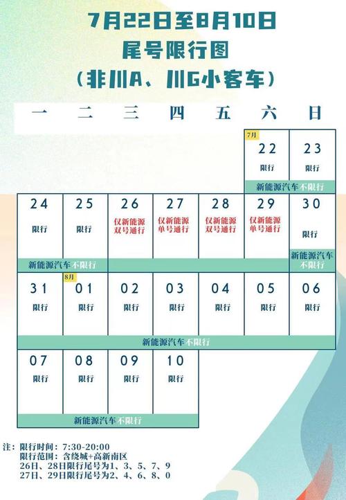 成都5月27日限号/成都5月5日限号不