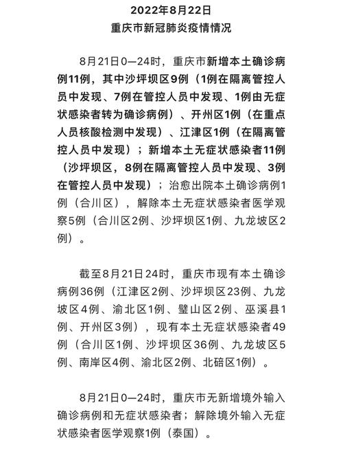 重庆疫情-2022年重庆疫情