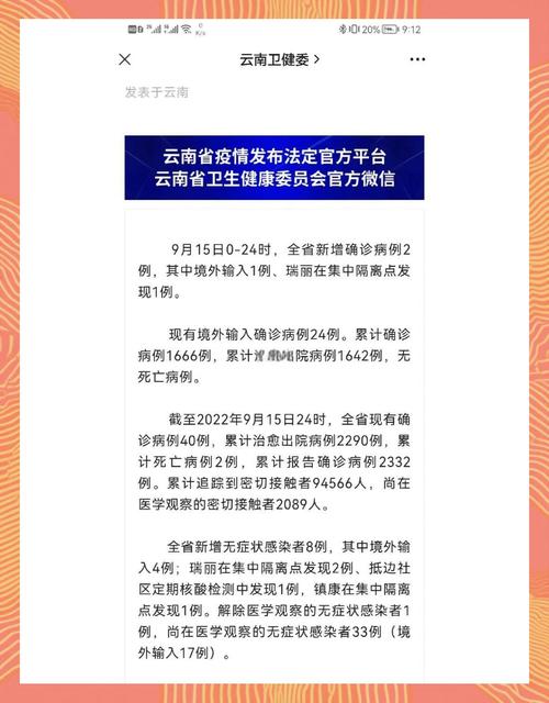 【昨日疫情,昨日疫情31省新增情况】-第2张图片 【昨日疫情,昨日疫情31省新增情况】-第2张图片