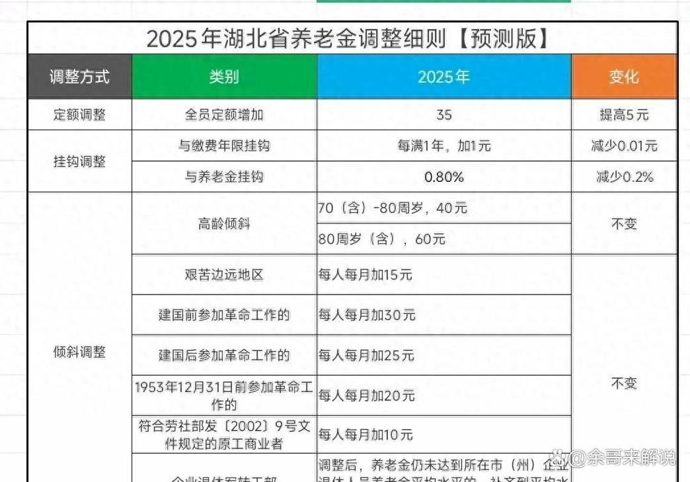 宜昌限号吗,宜昌限行规定2021-第4张图片 宜昌限号吗,宜昌限行规定2021-第4张图片