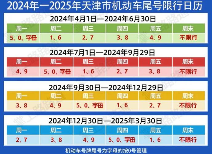 天津高速限号吗(天津市限号高峰期可以出行吗)-第6张图片 天津高速限号吗(天津市限号高峰期可以出行吗)-第6张图片