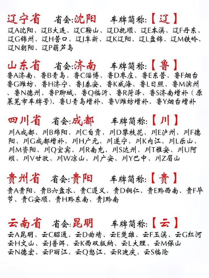 贵阳汽车限号时间段/贵阳汽车限号最新通知-第6张图片 贵阳汽车限号时间段/贵阳汽车限号最新通知-第6张图片