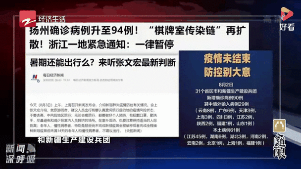 扬州疫情/扬州疫情是哪一年开始的-第5张图片 扬州疫情/扬州疫情是哪一年开始的-第5张图片