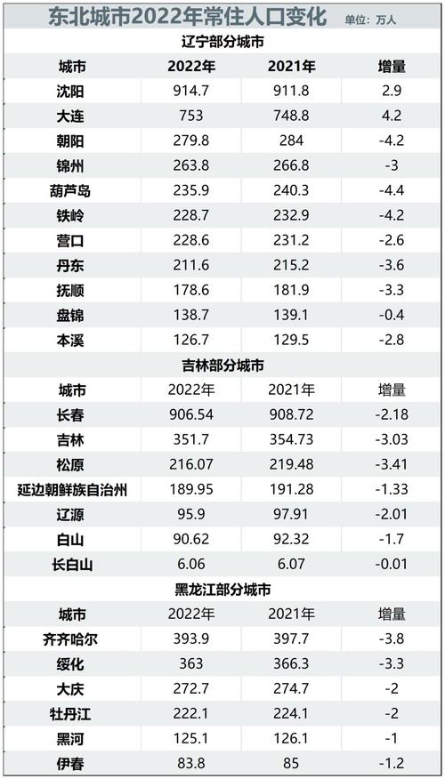 沈阳疫情最新消息-沈阳疫情最新资讯-第7张图片