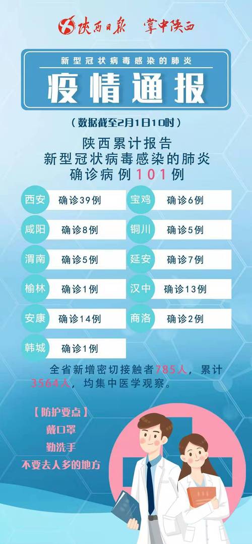 驰援疫情一线(支援疫情一线)-第5张图片 驰援疫情一线(支援疫情一线)-第5张图片